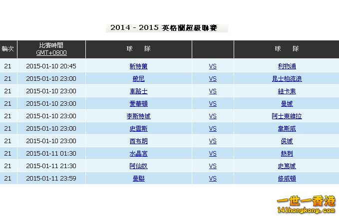 英超估波膽game(10-01).JPG