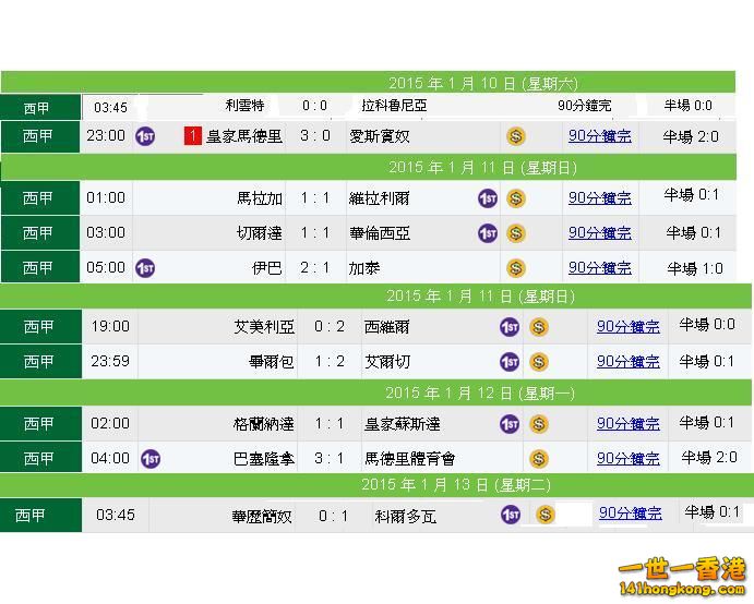 西甲估波膽game賽果.JPG