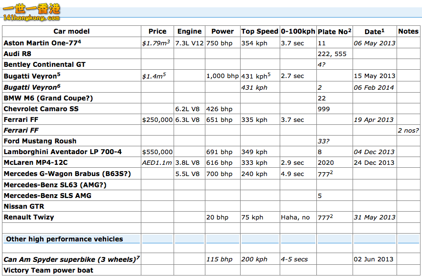 Screen Shot 2015-02-11 at 6.47.45 pm.png