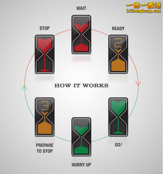 12. Traffic  Timer2.jpg