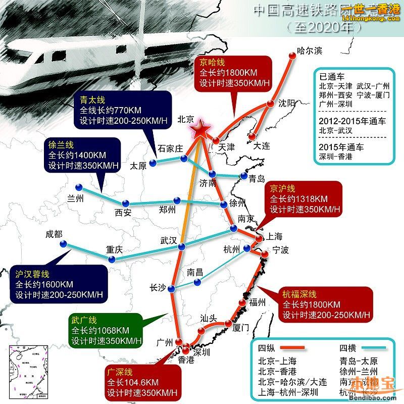 中國高鐵2020簡圖.JPG