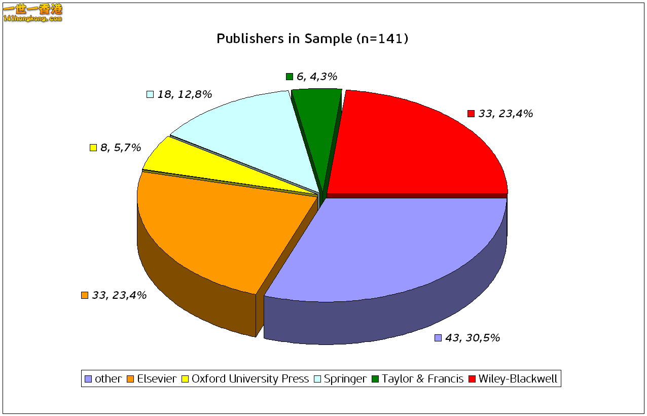 EN-141-publisher_grob.png