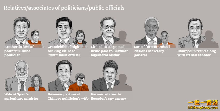 icij-panama-leak-data.png