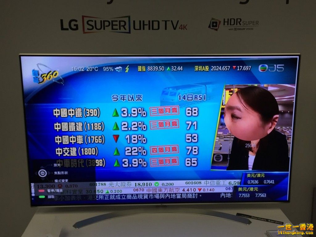 一邊播住節目都可以一邊放大畫面