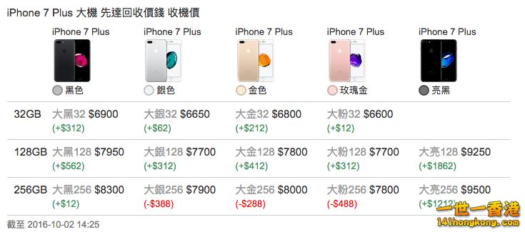 螢幕快照 2016-10-02 下午6.16.45.png