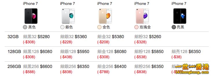 螢幕快照 2016-10-18 下午12.07.49.png