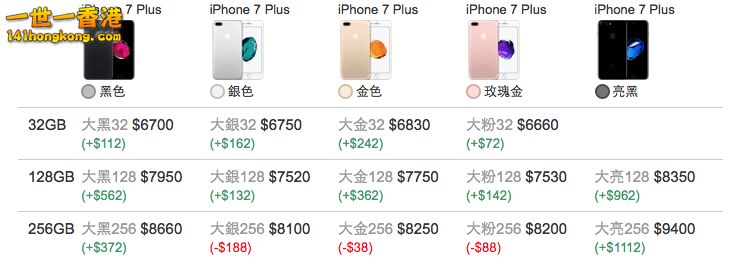 螢幕快照 2016-10-18 下午12.07.26.png