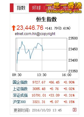 QQ20161020135519.png