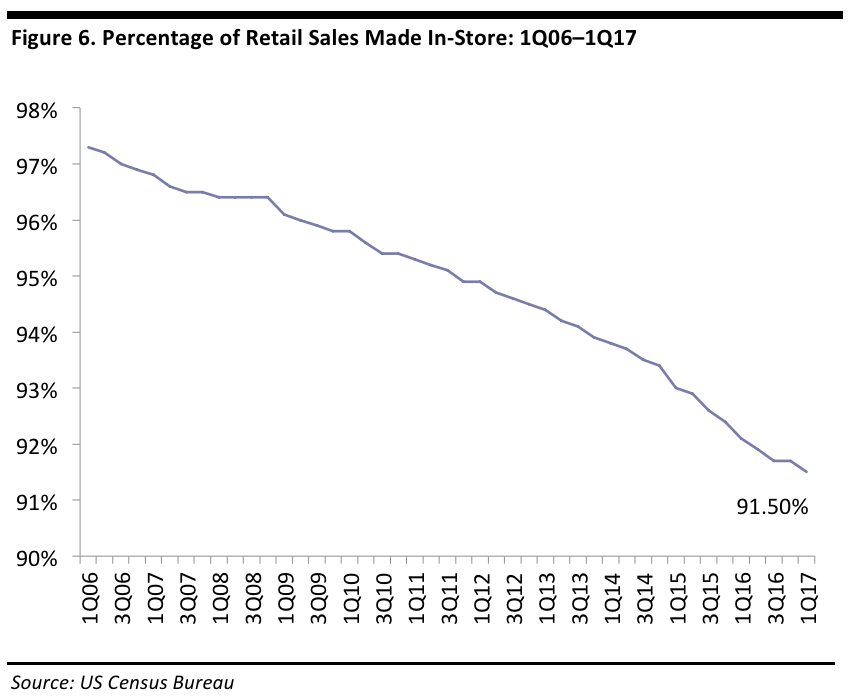 screen shot 2017-07-21 at 121657 pm.jpg