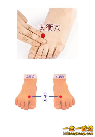 太衝穴.jpg