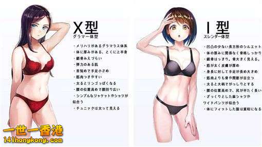 4大性感身材票選 冠軍跌破網友眼鏡 1.jpg