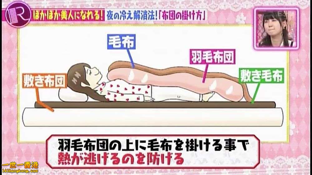 3. 最後，在羽毛被外蓋上毛氈，同樣是為了防止熱力流失。.jpg