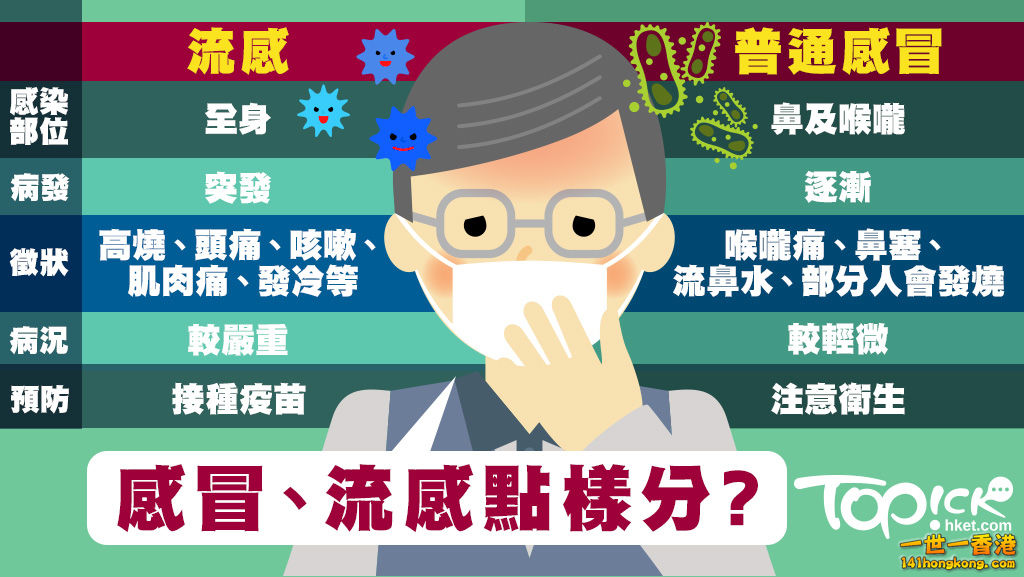 flu_cold_thumb_20161014_1024 (1).jpg
