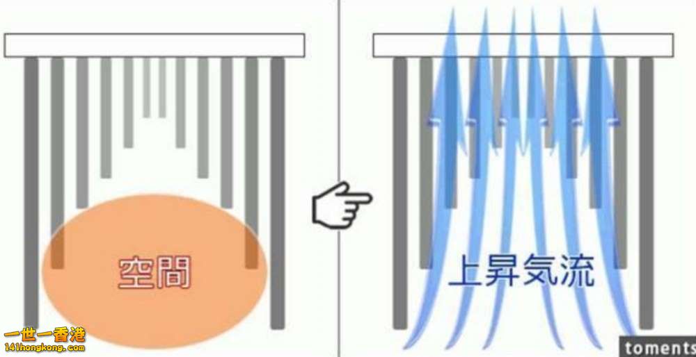 長身衣物掛在兩端可更快晾乾.jpg