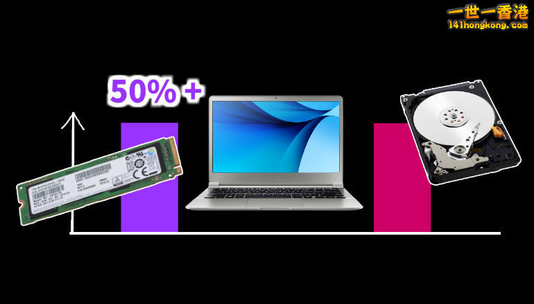 180314-ssd-notebook-penetration-rate-more-than-50-word-770x439_c.jpg