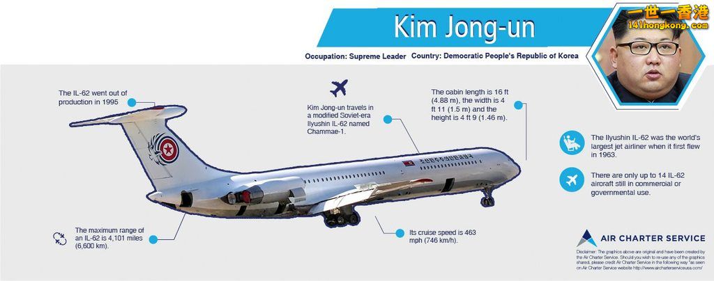ACS-Infographic-Kim-Jong-un_tcm41-44507.jpg