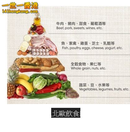 北歐飲食.jpg