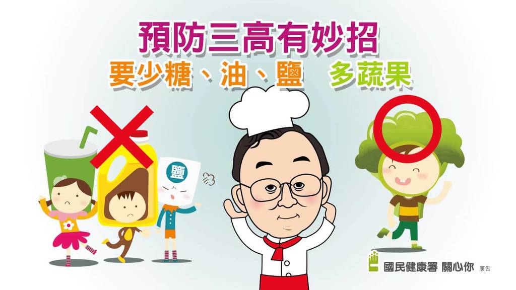 三招輕鬆對抗三高.jpg