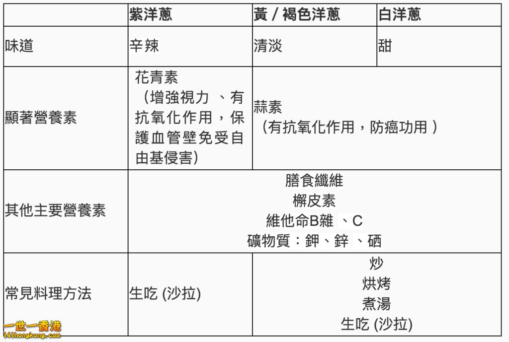 螢幕快照 2018-09-13 02.03.09.png