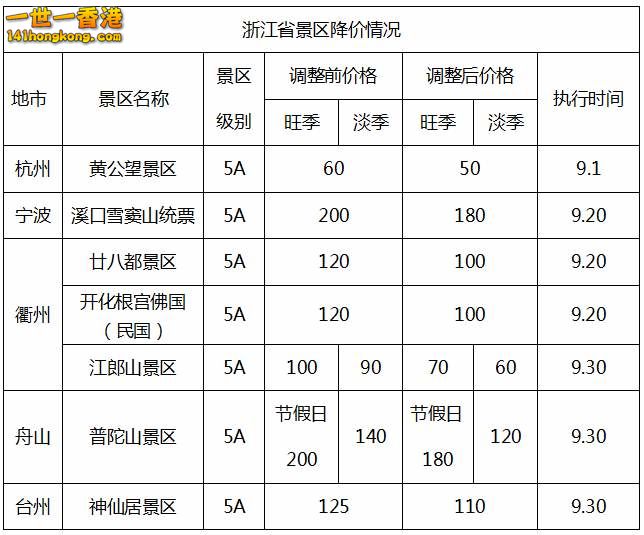 E30166CD-68E3-4CC4-9DD1-E00E649756B6.jpeg