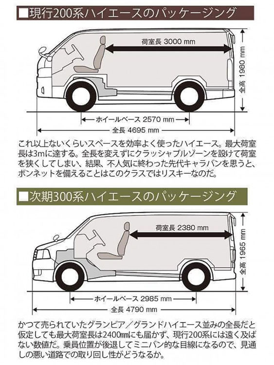 190212_hiace_04.jpg