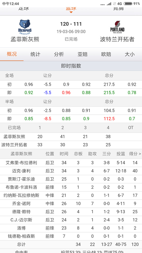 Screenshot_2019-03-06-12-44-54-470_com.android.chrome.png