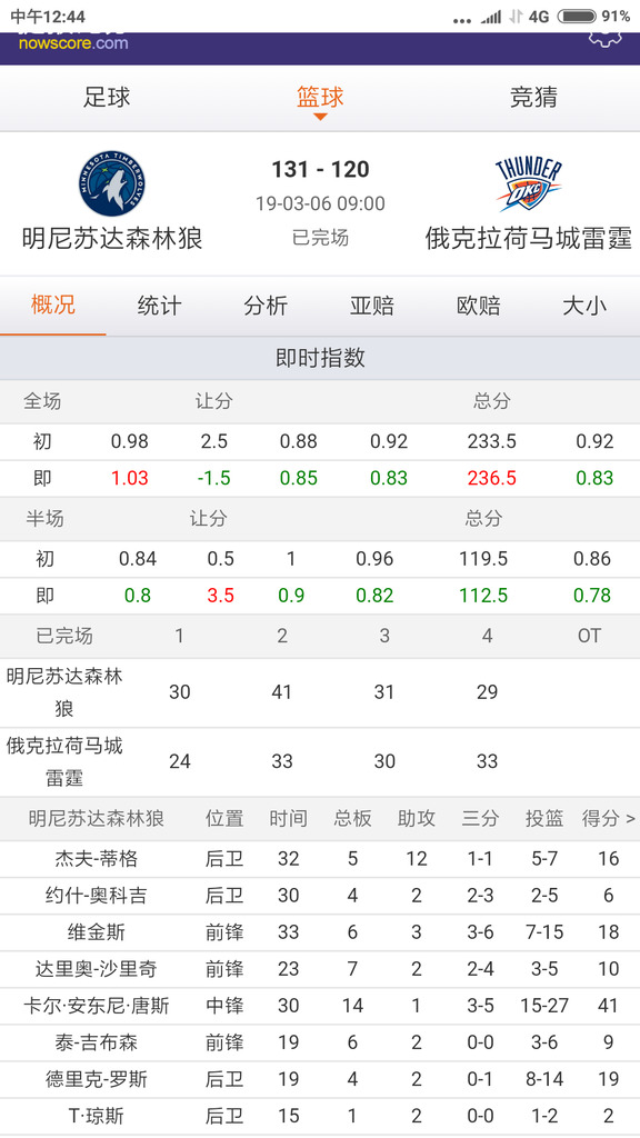 Screenshot_2019-03-06-12-44-28-943_com.android.chrome.png