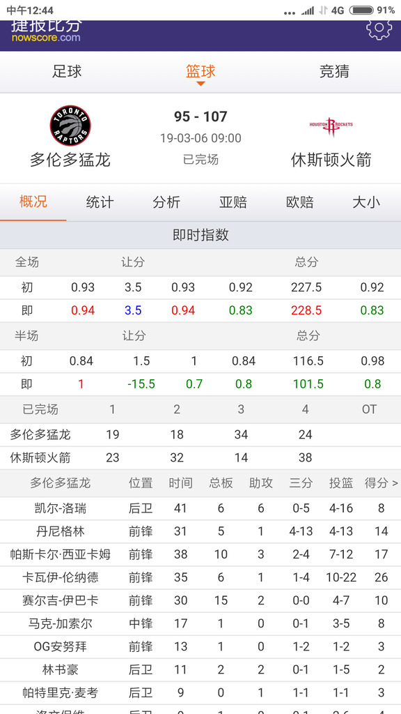 Screenshot_2019-03-06-12-44-00-168_com.android.chrome.png