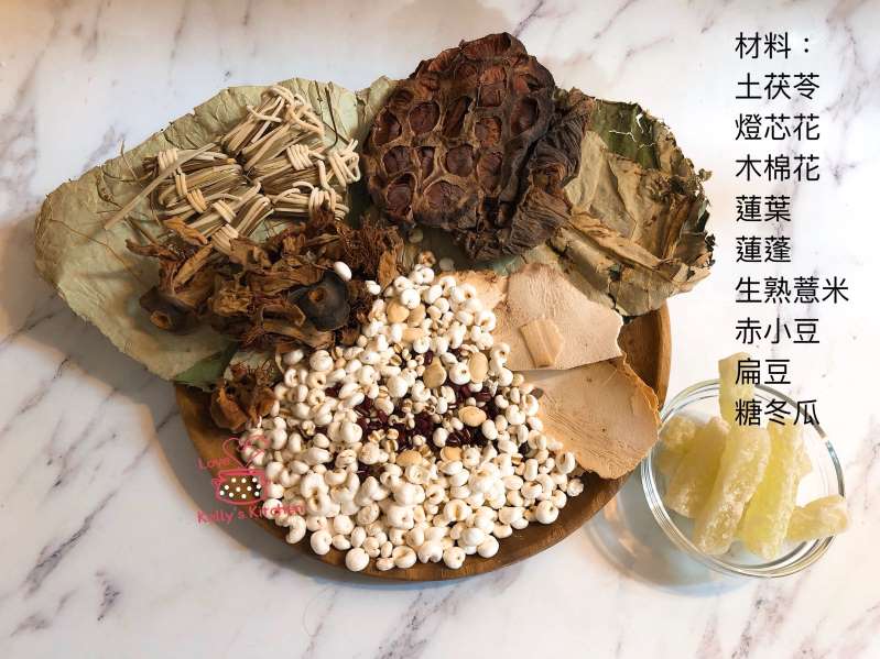 1. 超簡易糖冬瓜消暑袪濕茶 材料.jpg