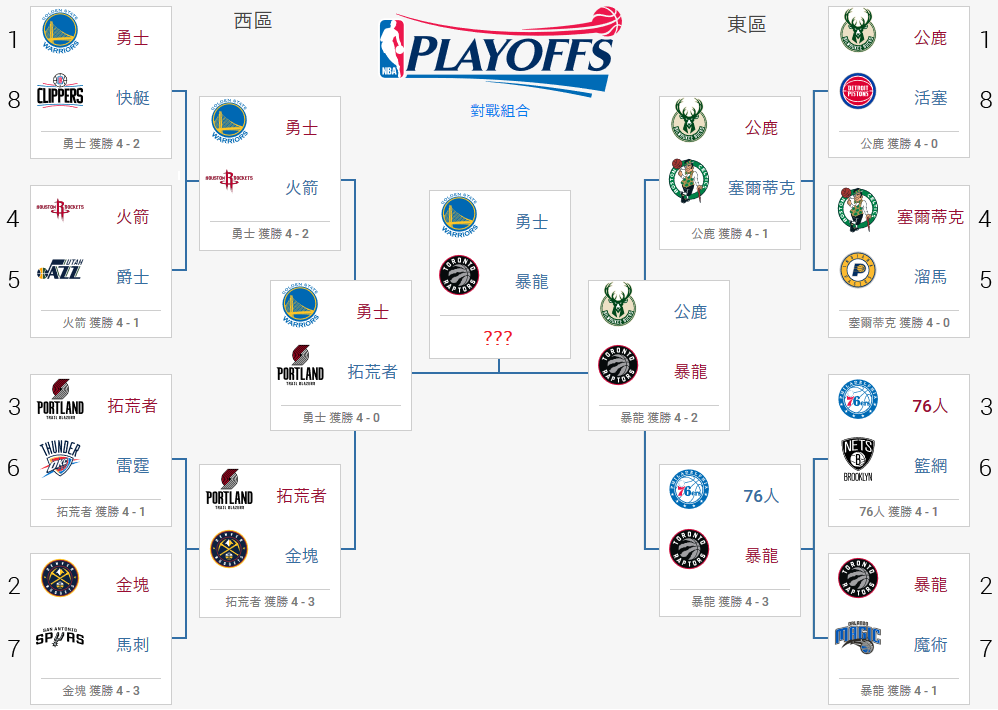 nba2019.png