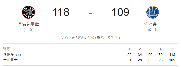 Curry.png