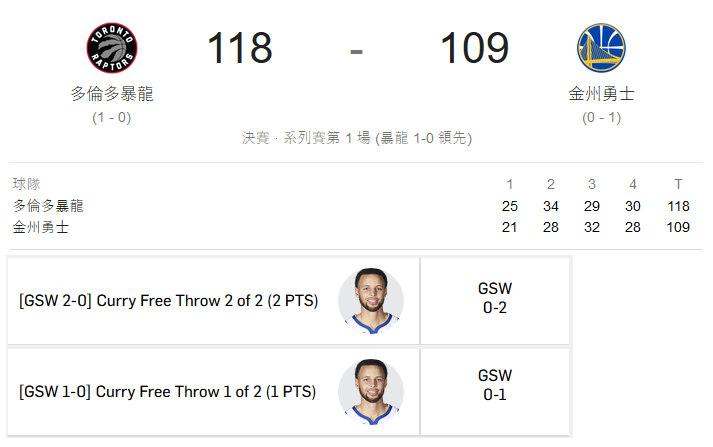 Curry.png