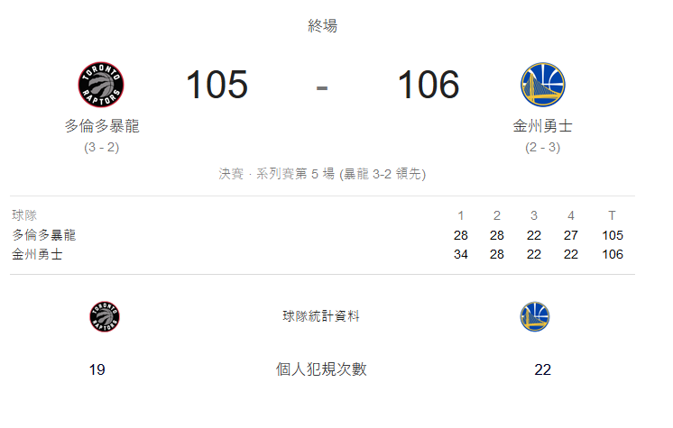 Curry.png