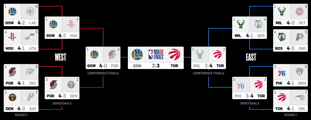 Curry.png