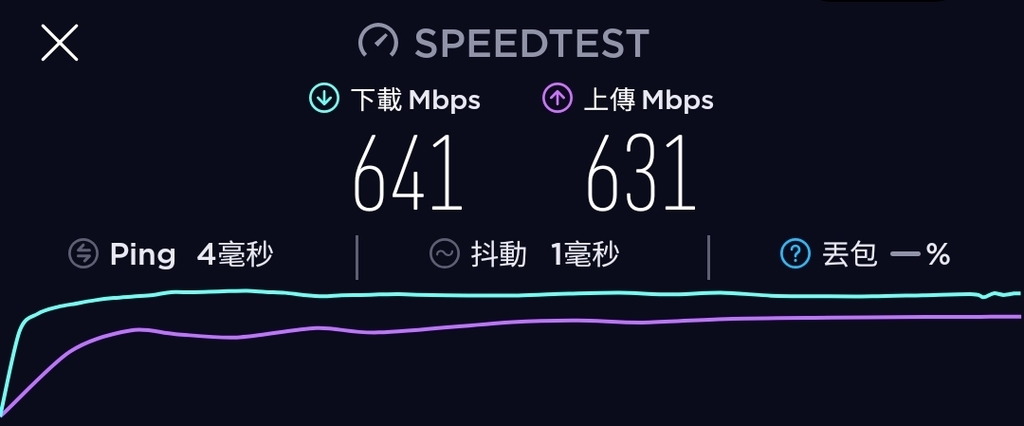 Screenshot_20190527-012529_Speedtest.jpg