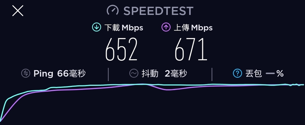 Screenshot_20190527-012510_Speedtest.jpg