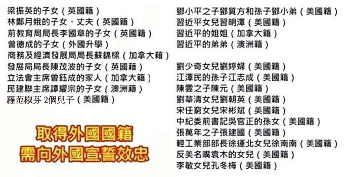 _中港名人國籍.jpg