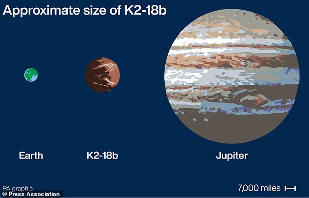 Exoplanet K2-18b,jpg.jpg