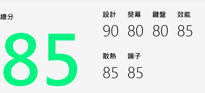 Screenshot_2019-09-19 【評測】Lenovo LEGION Y7000 SE 型格設計 + 9 代 CPU 高效能 .png