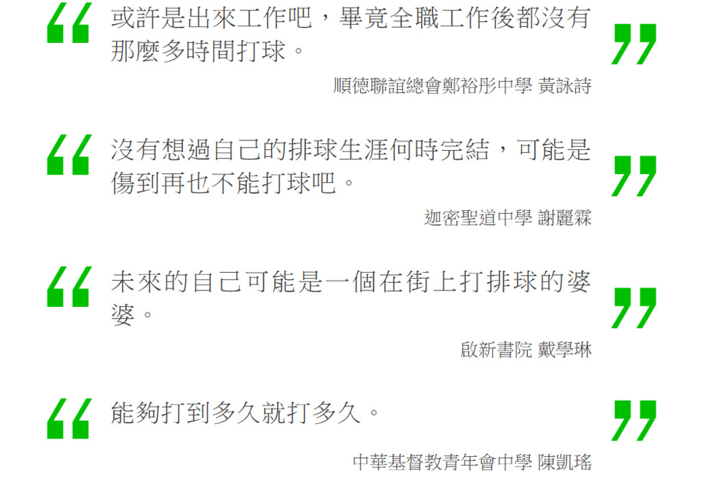 Screenshot_2019-09-23 【女排專訪一】學業？訓練？精英賽？ 中學生的排球想像與現實(1).png.png