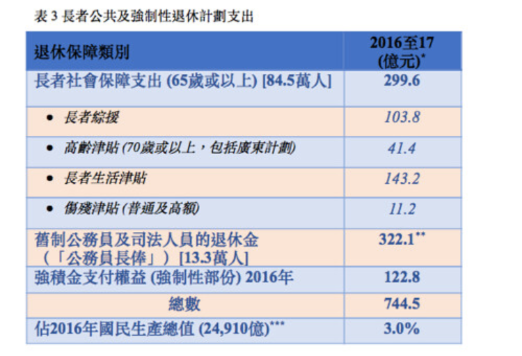 Screenshot_2019-09-23 螢幕快照 2018-03-25 下午2 08 42.png