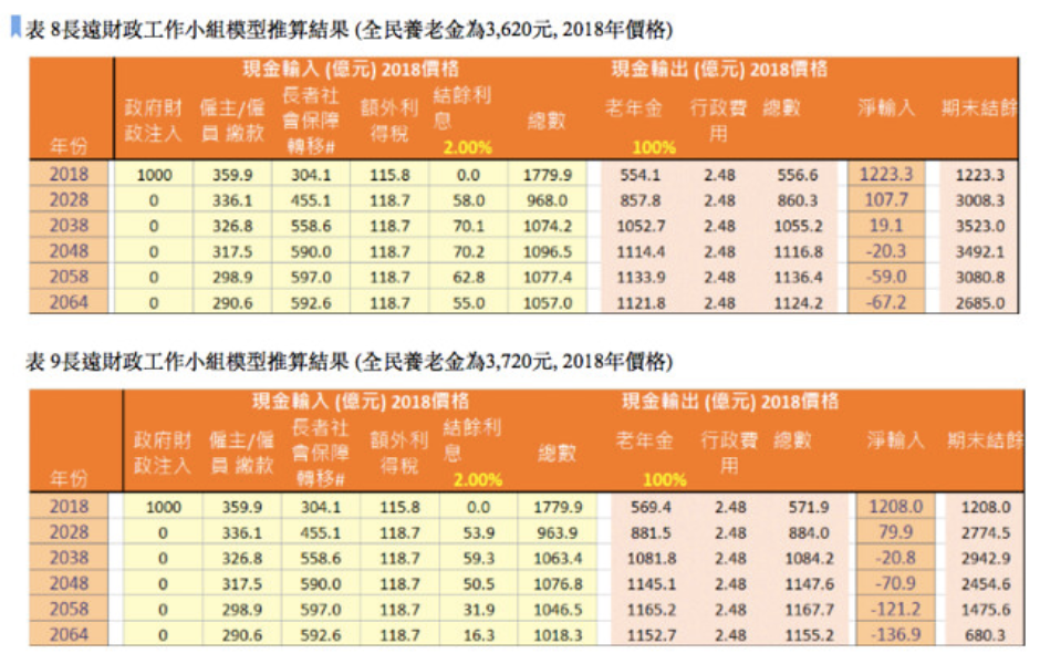 Screenshot_2019-09-23 螢幕快照 2018-03-25 下午2 28 30.png