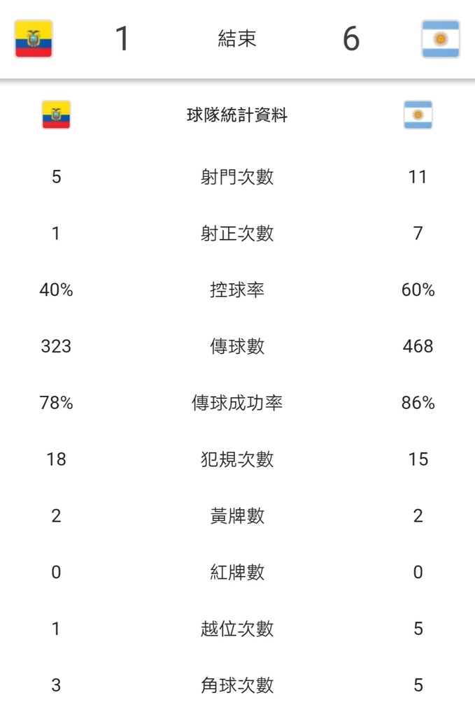 厄阿