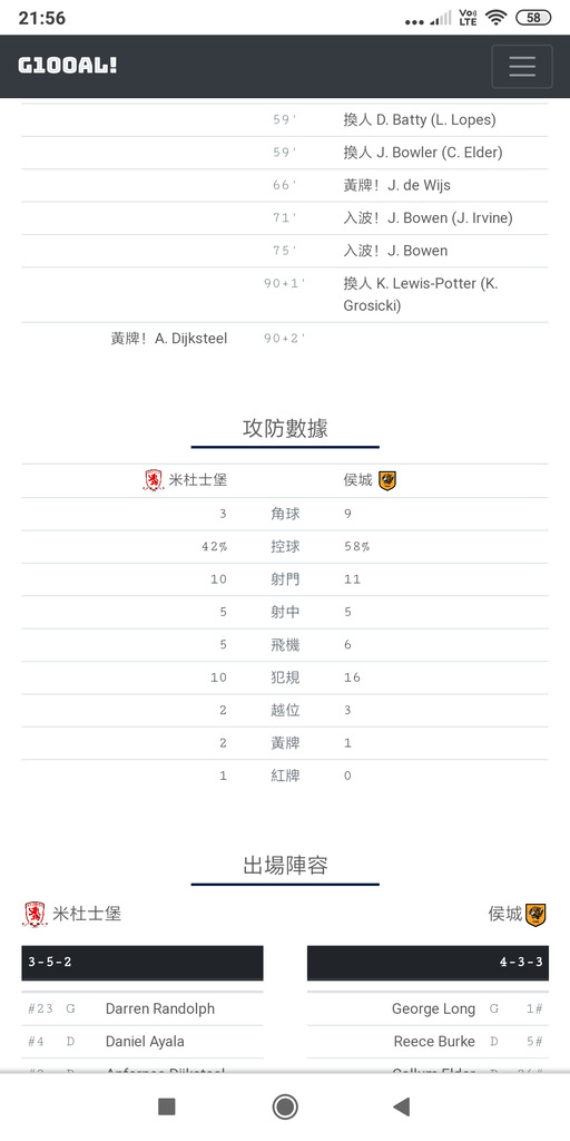 Screenshot_2019-11-24-21-56-36-621_com.android.chrome.png