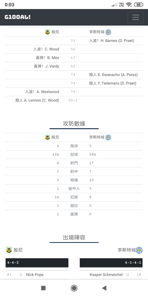 Screenshot_2020-01-20-00-03-06-160_com.android.chrome.png