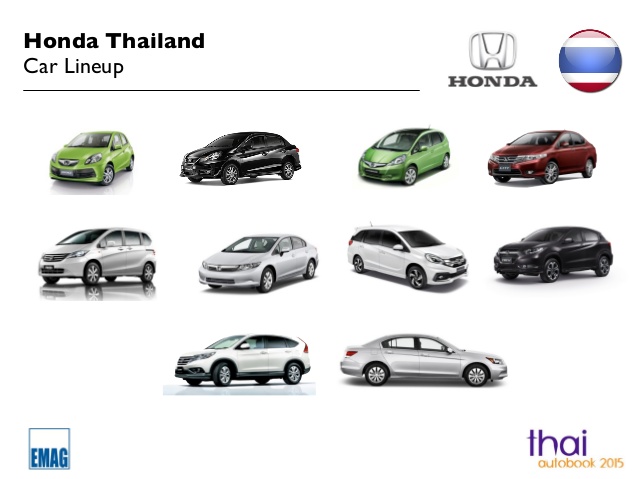 honda-thailand-car-lineup-2015-1-638.jpg