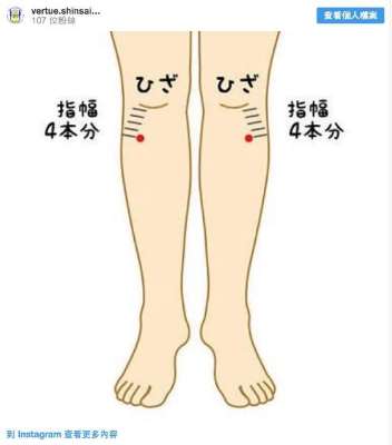 1.足三里穴.jpg