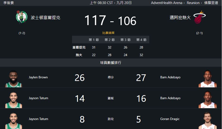 east final result3.JPG