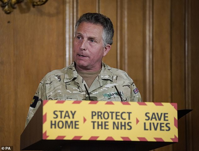 General Sir Nick Carter.jpg