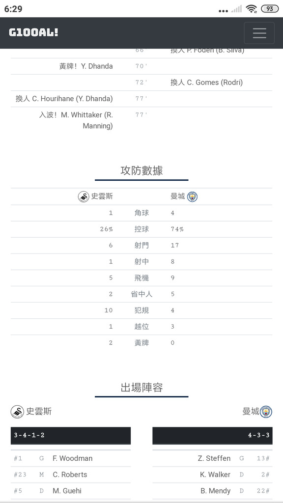 Screenshot_2021-02-11-06-29-57-767_com.android.chrome.png